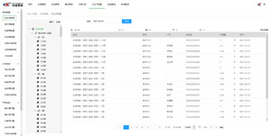 能耗監(jiān)測(cè)